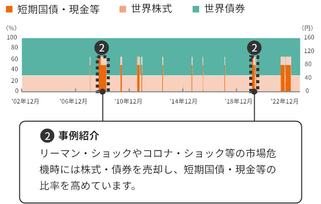 潜在資産活用術 Amazon.co.jp: 潜在資産活用術／ジェイエイブラハム／ダイレクト